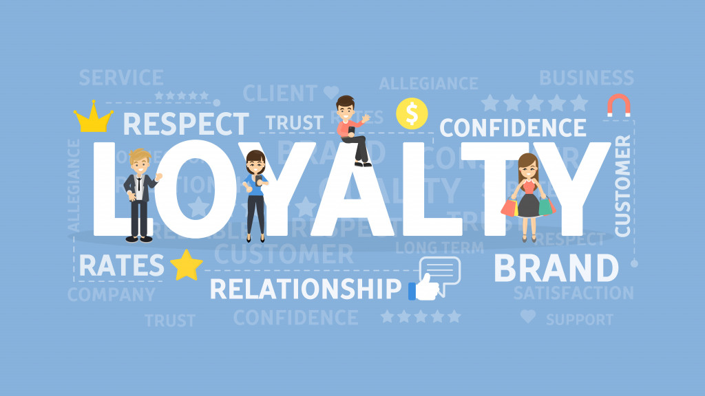 Loyalty and related concepts in marketing